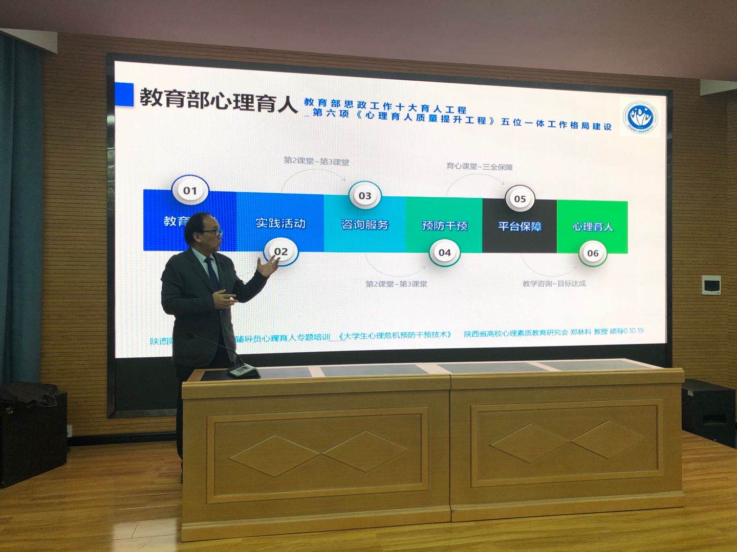 郑林科为班主任和辅导员做“学生心理危机预防与干预”培训